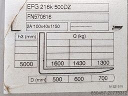 Jungheinrich EFG 216k 5m/ 2018y/ 7589mh