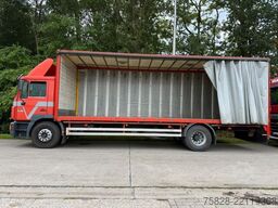 MAN 18.224 / ORIGINAL 180560 Km / BELGIUM  truck