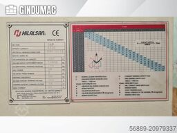 HILALSAN Advanced Cap 3320