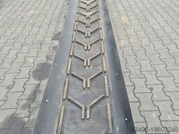 Forderband Transportband Conveyor