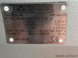 BECKER 80/4-90 pompa próżniowa łopatkowa BECKER 80/4-90 pompa próżniowa łopatkowa