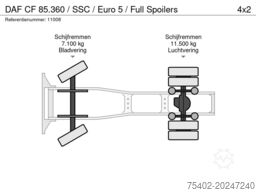 DAF CF 85.360 / SSC / Euro 5 / Full Spoilers