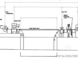 GEORG Slitter 1500x1,5