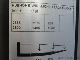 BT SWE140L