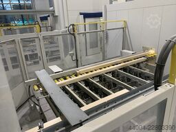 SCM 