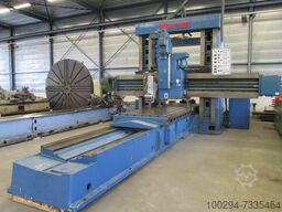 Noble and Lund model P/RLMA