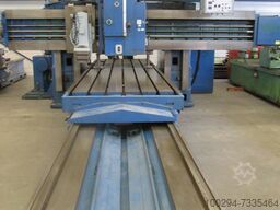 Noble and Lund model P/RLMA