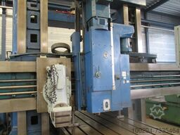 Noble and Lund model P/RLMA