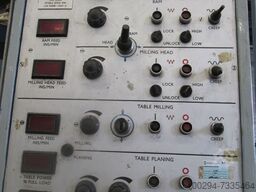 Noble and Lund model P/RLMA