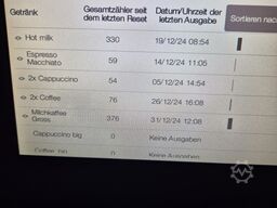 Gaggia La Solare 2ES3RM