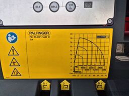 MAN TGS 28.510  6x4-4 BL Palfinger PK24.001 Funk AHK