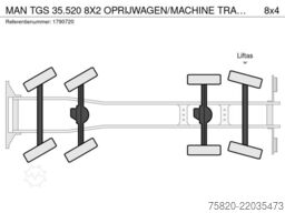 MAN TGS 35.520 8X2 OPRIJWAGEN/MACHINE TRANSPORTER/P...