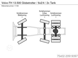 Volvo FH 13.500 Globetrotter / 6x2/4 / 2x Tank