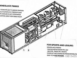 Geneglace Icemakers F600x3 Icefactory