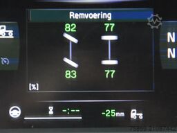 Scania S580 V8 NGS 4x2NB - NEW TACHO - RETARDER - FULL...