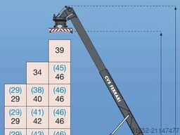 CVS Ferrari F500RS6 S