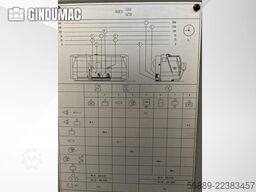 Index G250