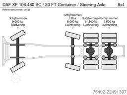 DAF XF 480 H4KN3 / SC / 8x2 / 20FT Container chassi...