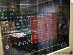 FPT Industrie Spacio 20L