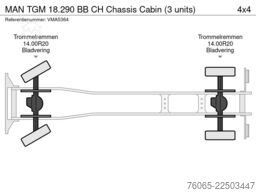 MAN TGM 18.290 BB CH Chassis Cabin (3 units)