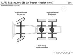 MAN TGS 33.480 BB SA Tractor Head (5 units)
