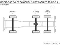 DAF XF 480 FAR SSC 6X2 50 CC COMBI 2x LIFT CARRIER T