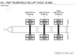 LAG M-3-24 + PIET RUIZEVELD DS LIFT AXLE 72.000 KM S