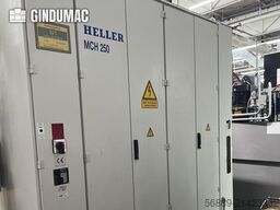 HELLER MCH 250