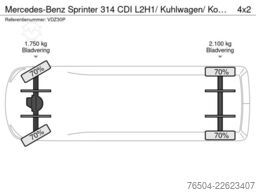 Mercedes-Benz Sprinter 314 CDI L2H1/ Kuhlwagen/ Konvekta -18/+30
