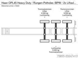 Haan OPL45 Heavy Duty / Rungen-Potholes /BPW / 2x Li...