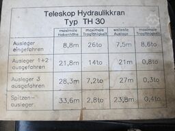 O&K TH 30