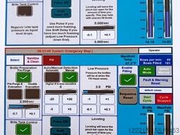 Wild Goose Druckfüller