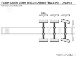 Pacton Carrier Vector 1850/3 x Achsen PBW/Lenk + Lifta...