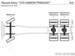 Renault Kerax **370-CAMION FRANCAIS**