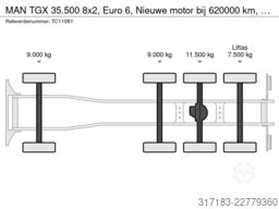 MAN TGX 35.500 8x2, Euro 6, Nieuwe motor bij 620000...