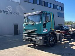 Iveco Eurotech 180E27 (MANUAL PUMP / POMPE MANUELLE /...