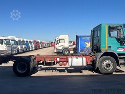Iveco Eurotech 180E27 (MANUAL PUMP / POMPE MANUELLE /...