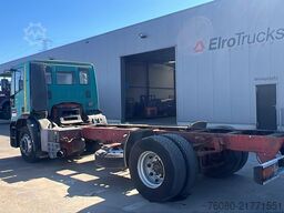 Iveco Eurotech 180E27 (MANUAL PUMP / POMPE MANUELLE /...