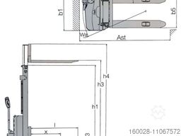 SCHORR RR12HH250E Elektrostapler Hubwagen
