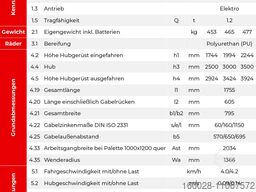 SCHORR RR12HH250E Elektrostapler Hubwagen