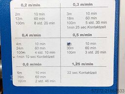 Klieverik GTC81-3400