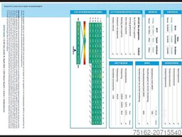 MAN E-TGE L3H3 35kWh LED Autom
