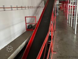 Caljan Verpackungs- und Transportanlage