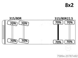 MAN TGS 35.360 * FASSI F150 A.22 * TOPZUSTAND