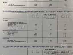 GSP 205 R