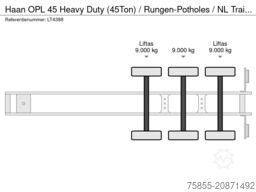 Haan OPL 45 Heavy Duty (45Ton) / Rungen-Potholes / N...