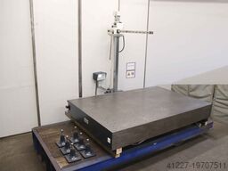 Stiefelmayer C-System