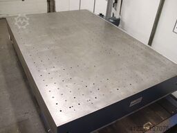 Stiefelmayer C-System