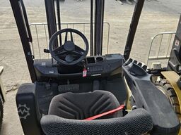 Yale GDP3.5N