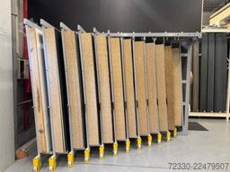 Expoglass ® D200